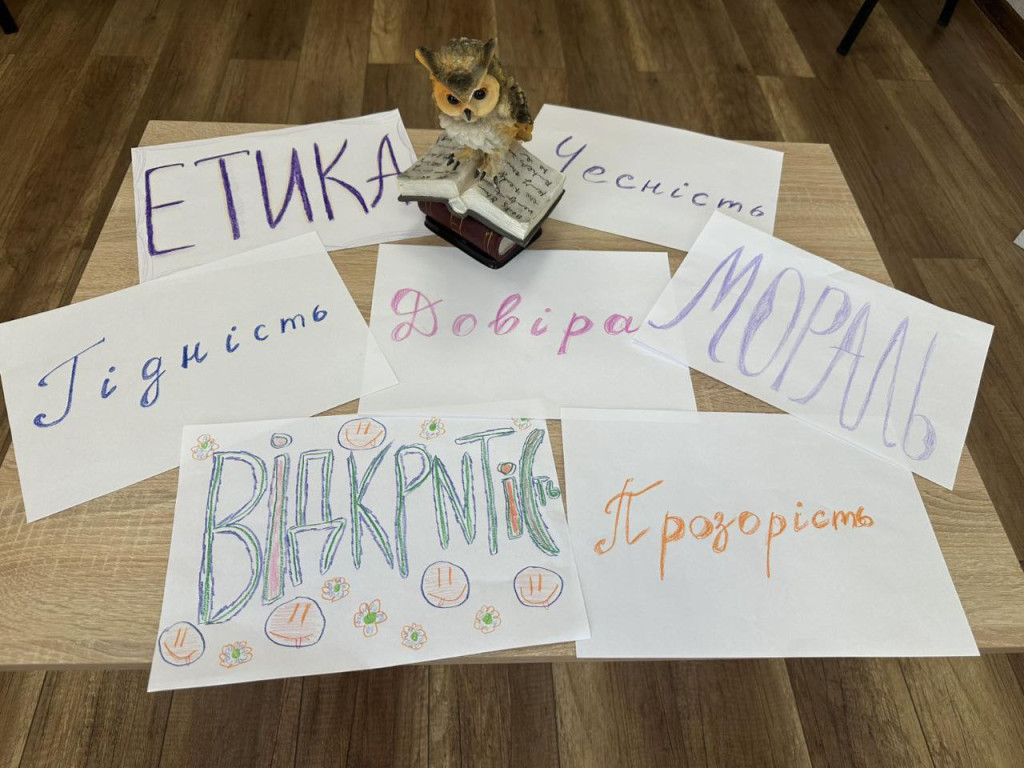 Академічна доброчесність очима майбутніх лікарів 👨‍⚕️