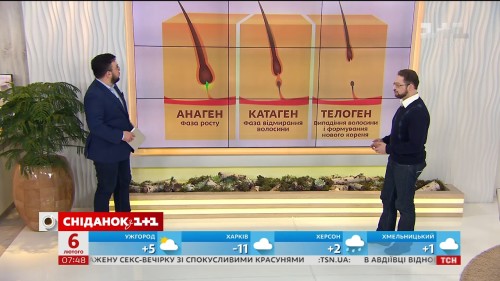 Відіотека.