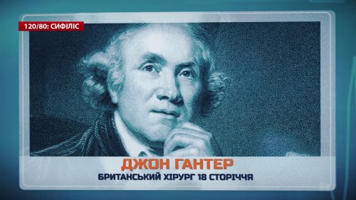 Відіотека.