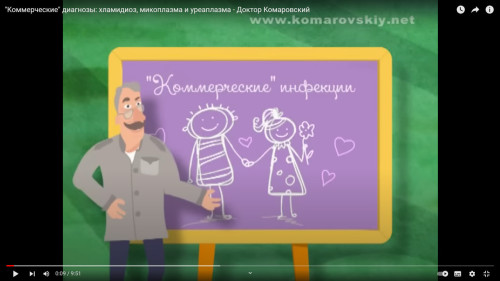 Відіотека.